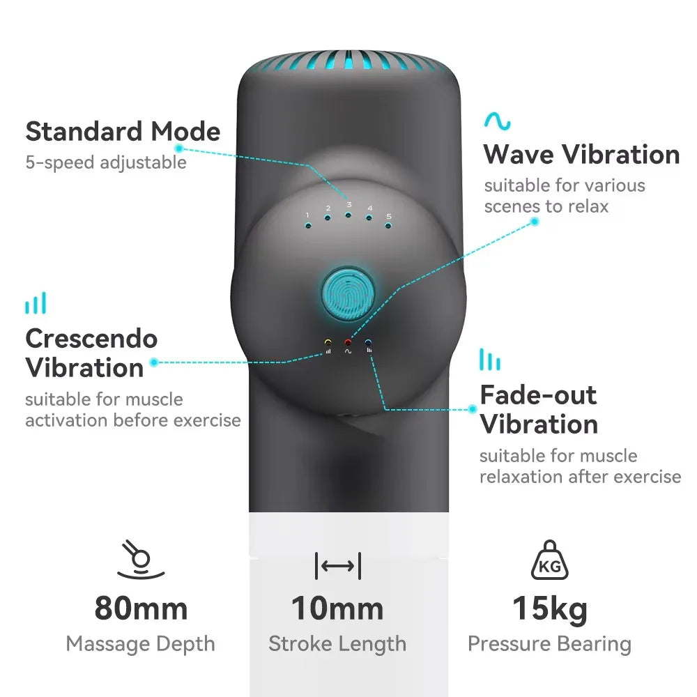 MassageFlex Pro Gun 7X