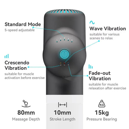 MassageFlex Pro Gun 7X