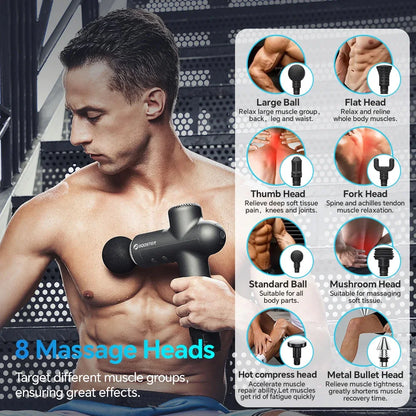 MassageFlex Pro Gun 7X